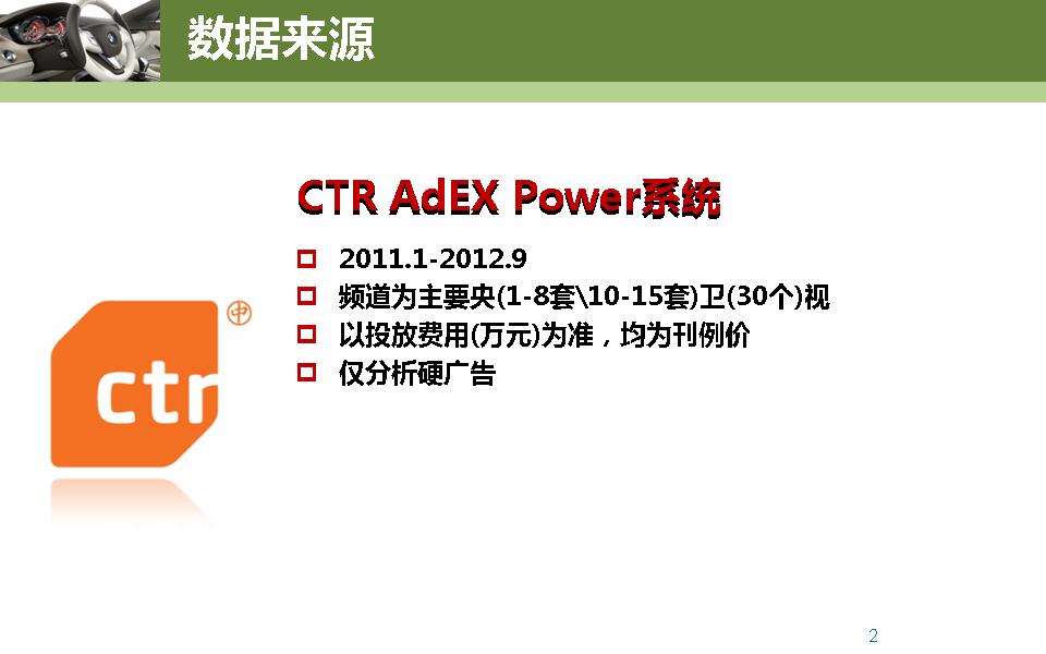 2012年汽车行业央卫视广告投放分析